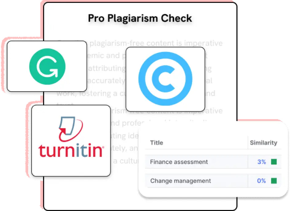 Plagiarism Detection For Law Assignments